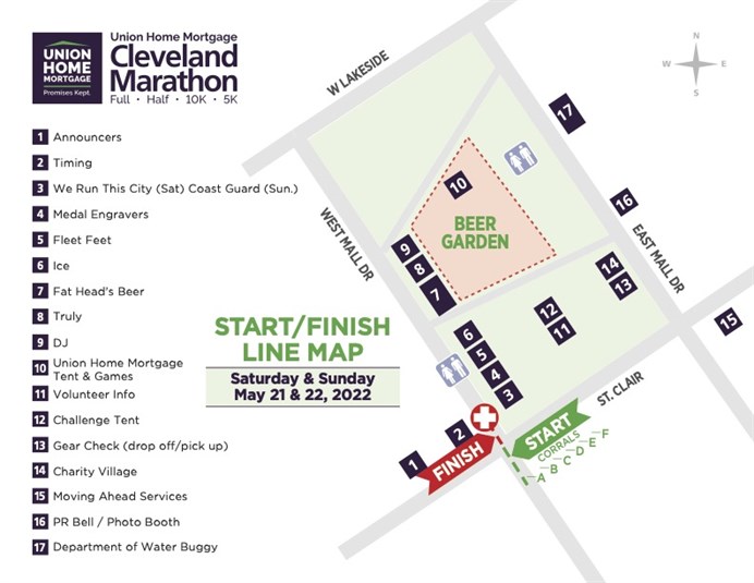 Half Marathon Cleveland Marathon