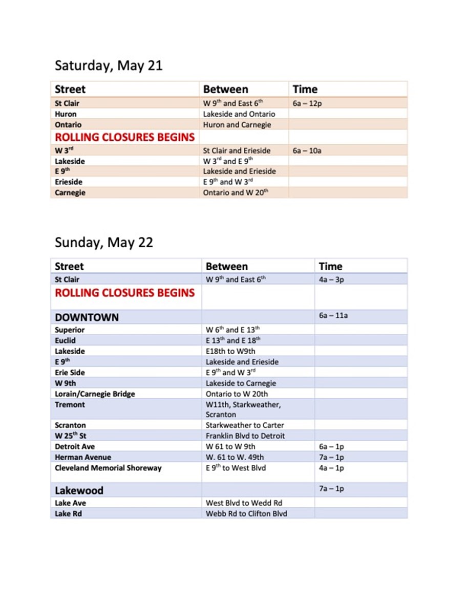 Updated 513Cleveland Marathon Course Closures Sheet 3 (1)