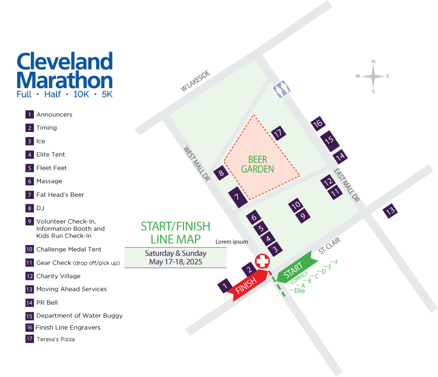 Finish Map