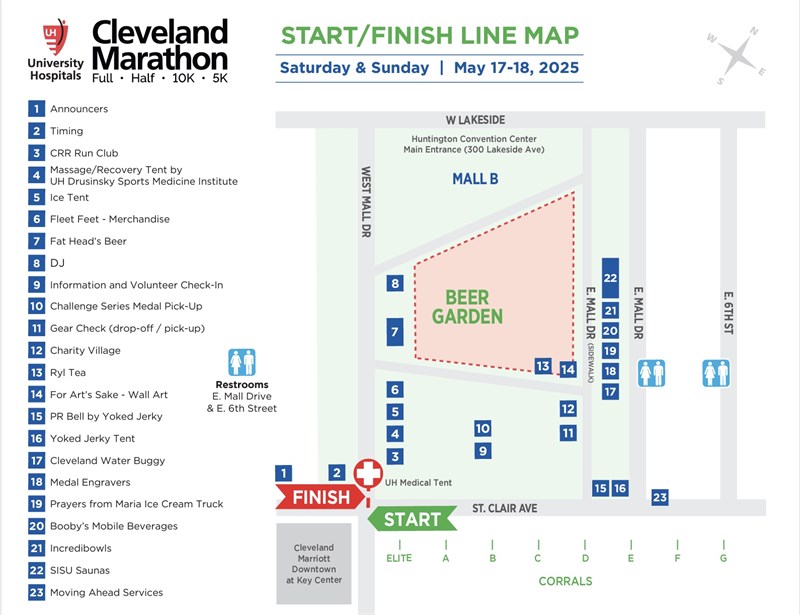Finish Line Map 2025 Final