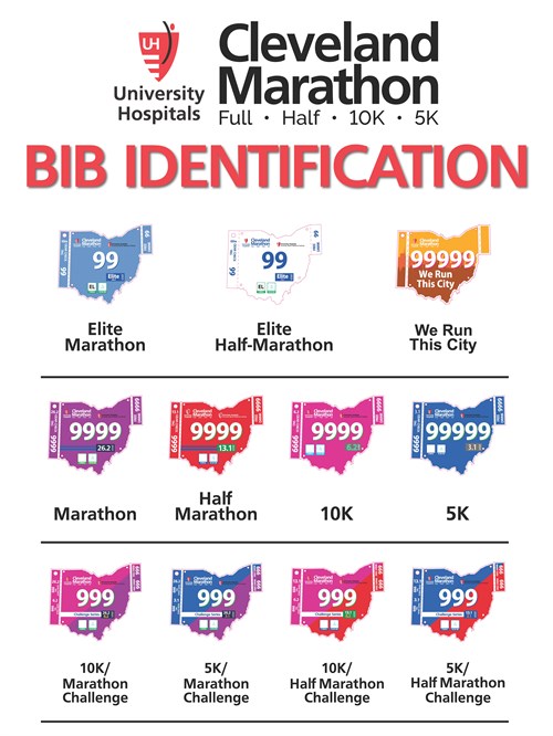 2025 Bib Identification