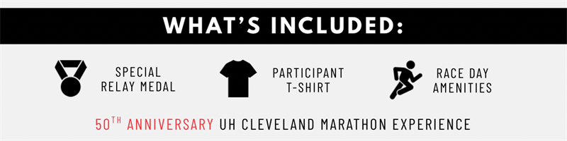 Copy Of Copy Of Something New Is Coming To The 2027 Cleveland Marathon 2